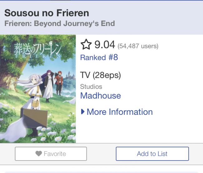 【朗報】アニメ『葬送のフリーレン』の海外評価が歴代アニメで8位になる